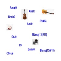 Bossa du moment - Single - Aujourd'hui