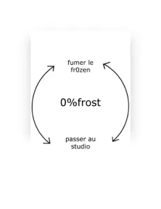 Listen to fr0zen, watch music videos, read bio, see tour dates & more!