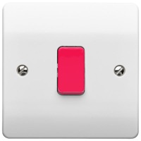 killswitch - Single - htmljones