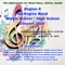 Clutch - Association of Texas Small School Bands Region 8 East Zone Middle School Symphonic Band lyrics