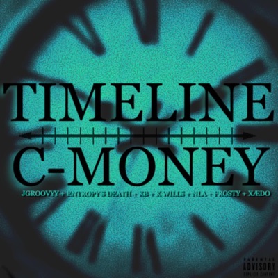 TimeLine