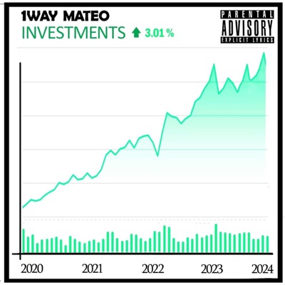 I N V E S T M E N T S - Single