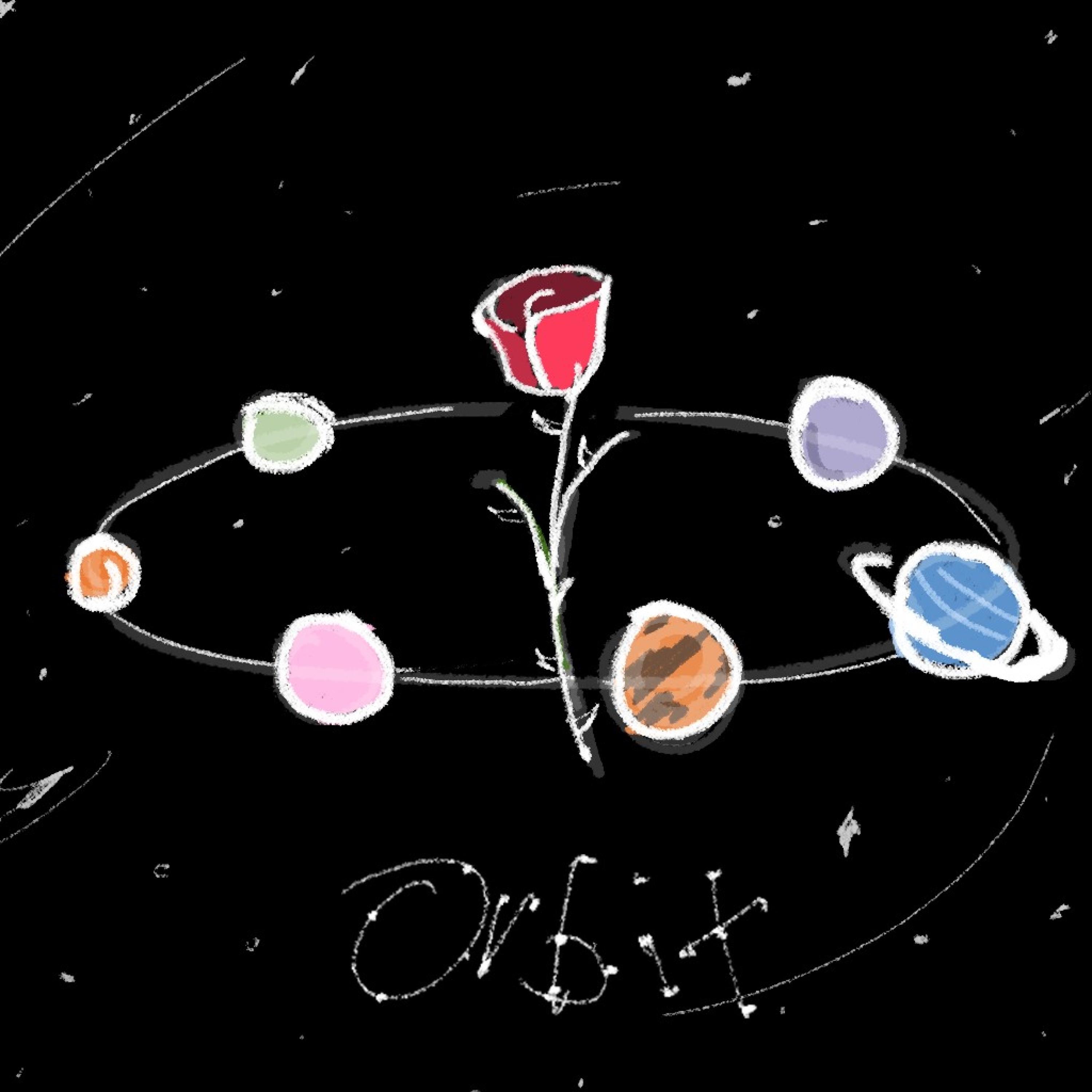 ORBIT - Single