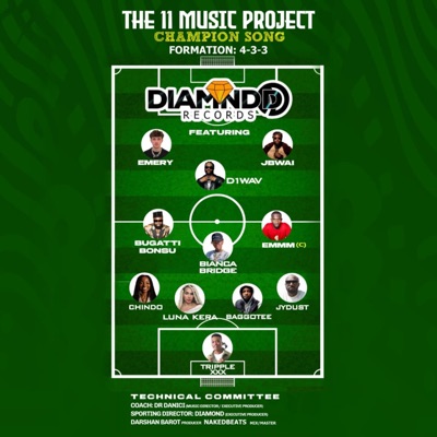 CHAMPION SONG (feat. JBWAI, EMERY FARQUHAR, CHXXX, BUGATTI BONSU, LUNA KERA, CHINDO, BIANCA BRIDGE, JYDUST, BAGGOTEE & D1WAV) - Single