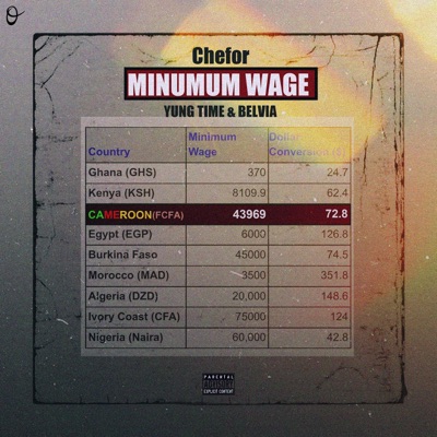 Minimum Wage (feat. Yung Time & Belvia) - Single
