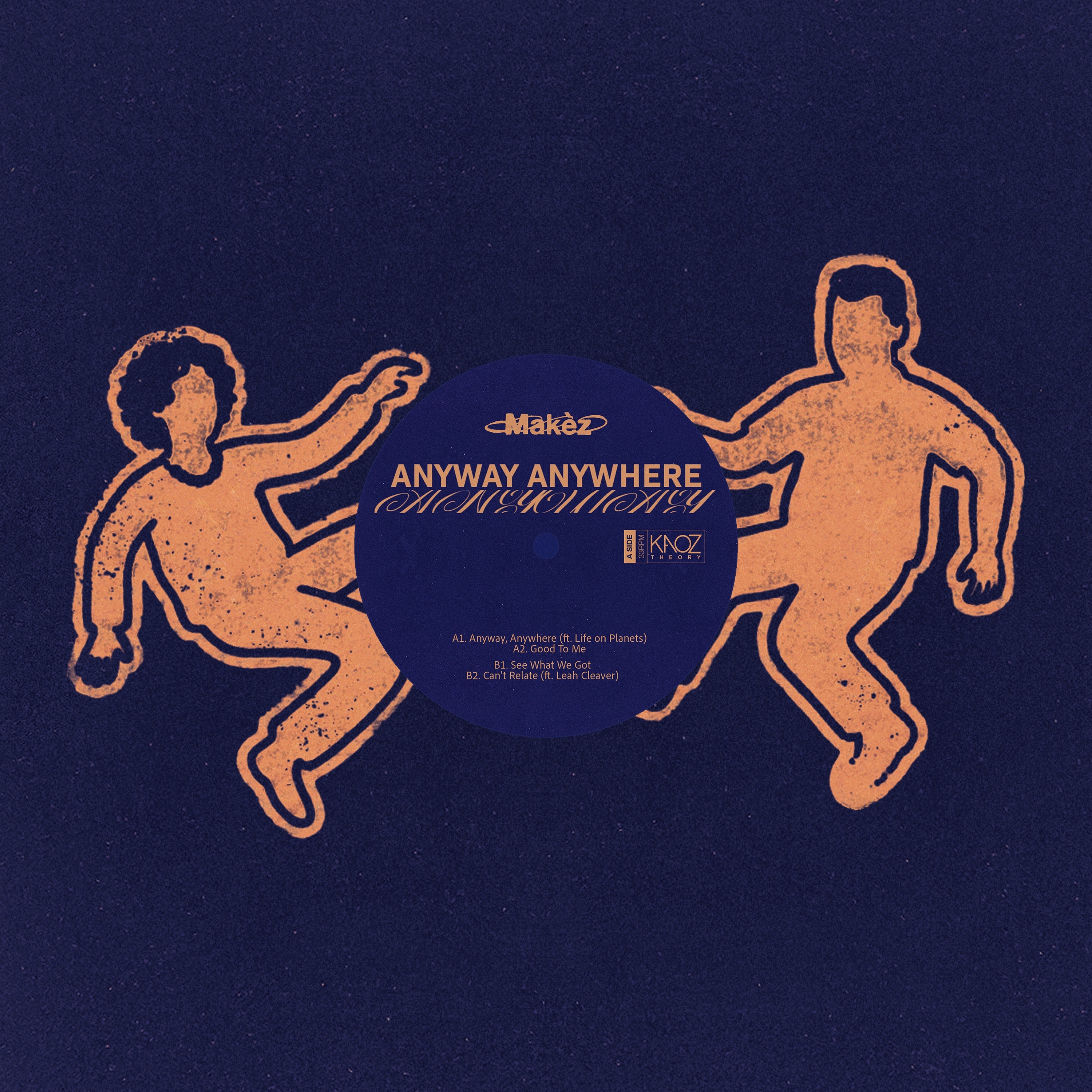 Anywhere, Anyway - EP