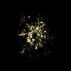 LumoCore - Stronger Than Yesterday