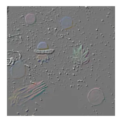 High and Low - Single