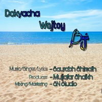 Dokyacha Wajtoy Baja - Single - Saurabh Shirsath