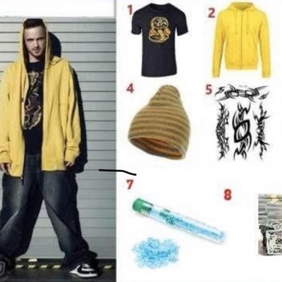 Dear Diary (Raken Edit) - Single