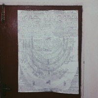 Allah - Single - butifulmonster