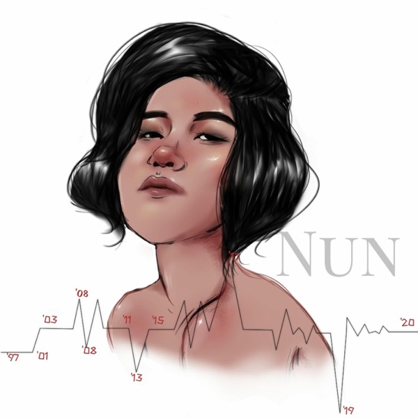 Album cover for NUN by Khuaitizuu