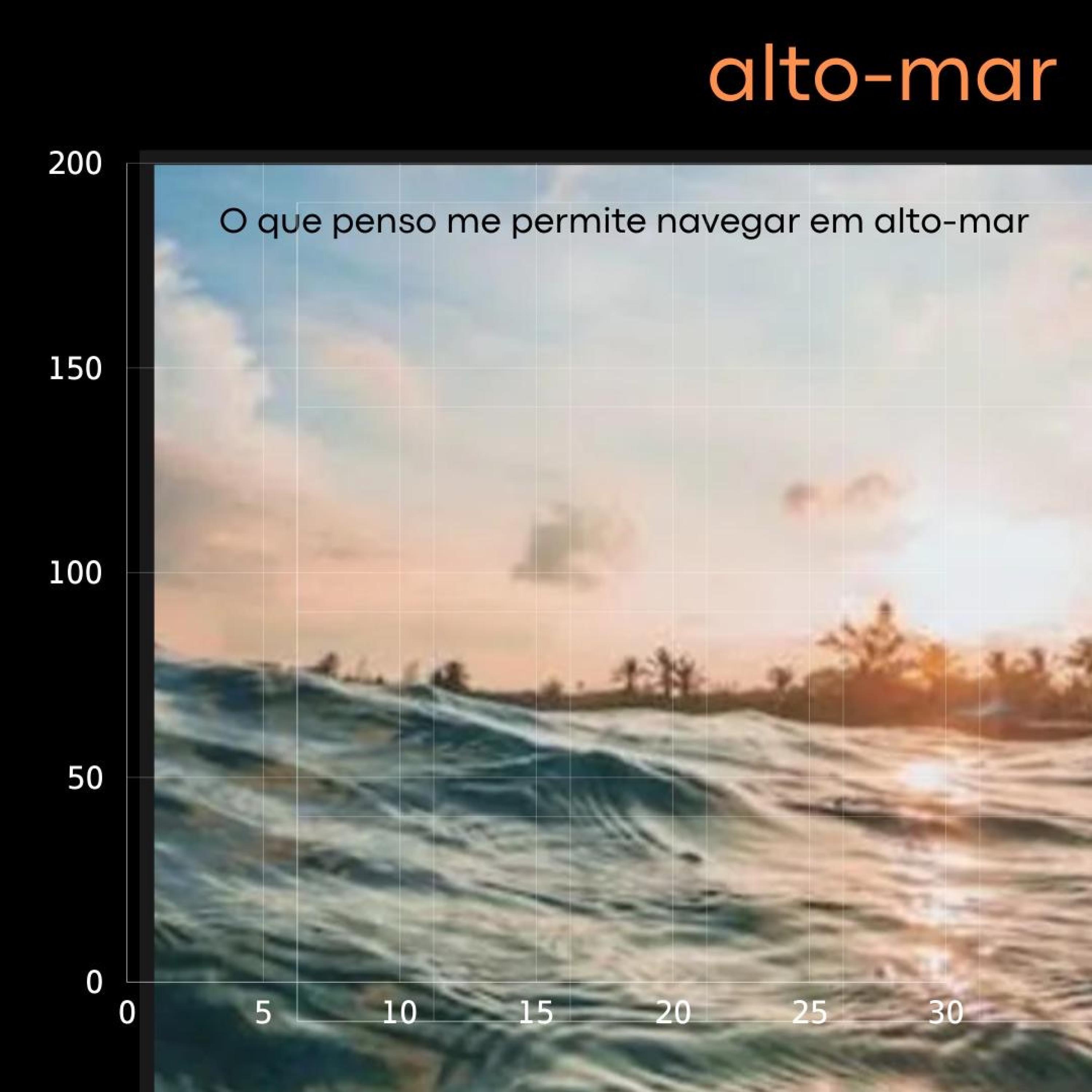 alto-mar - Single