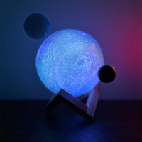 Across the World (feat. VANDALISM) - Single - Sonny Ianni