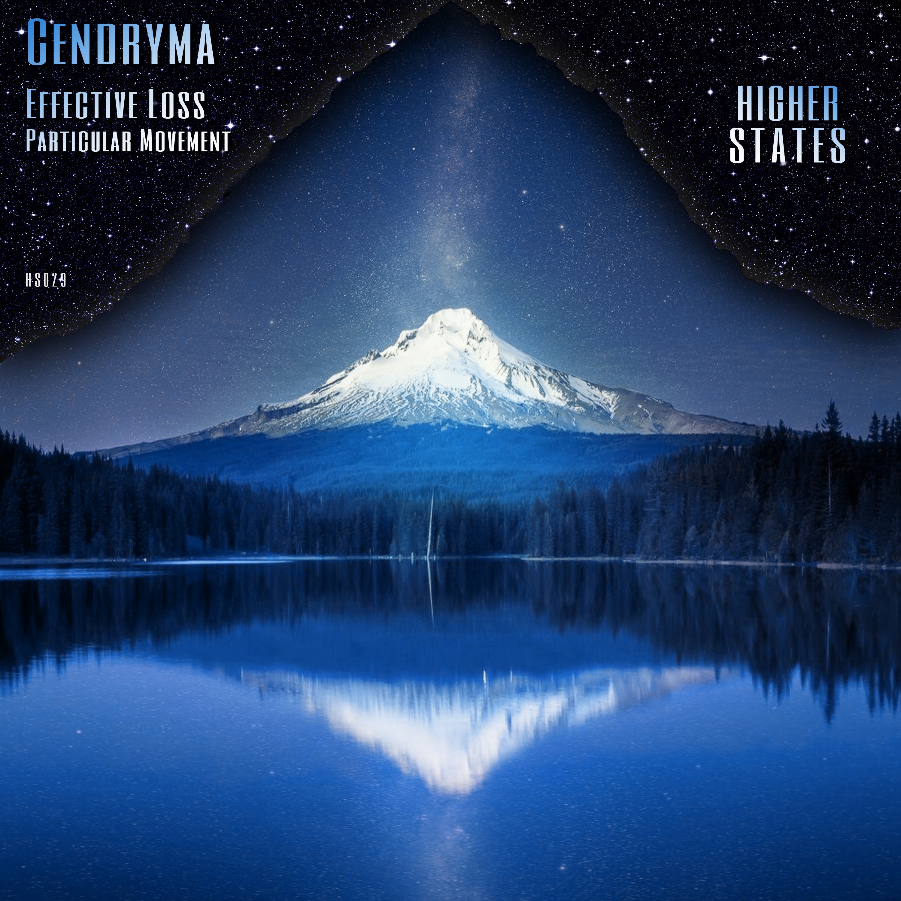 Effective Loss / Particular Movement - Single