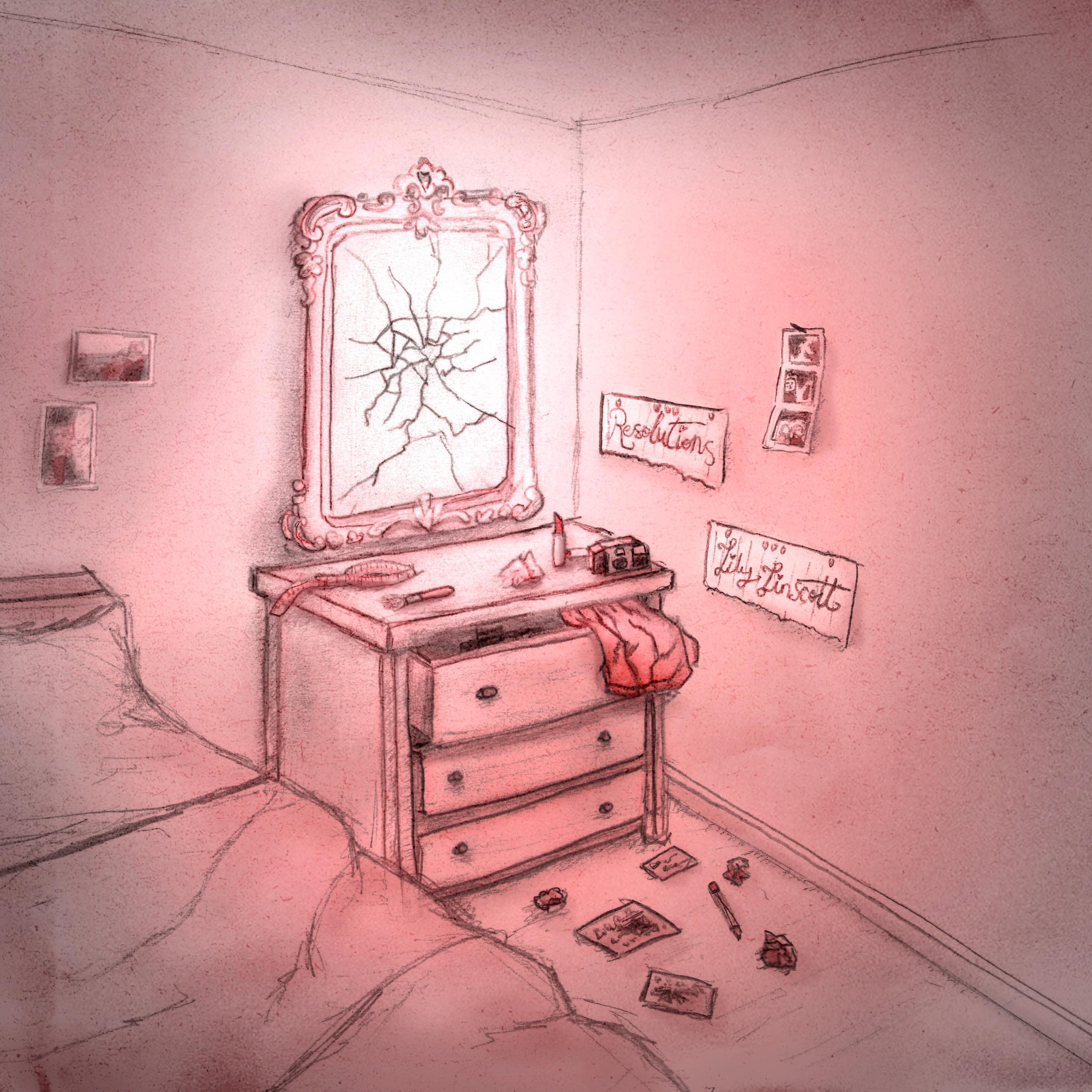 Resolutions - Single