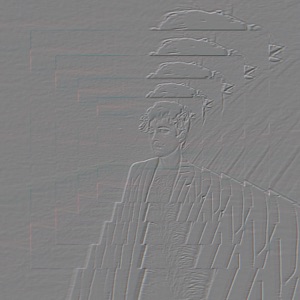 Everybody Knows Your Name - Single