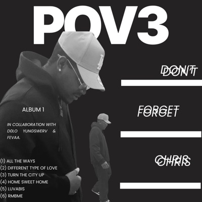 Dont Forget Chris - EP