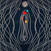 Elements