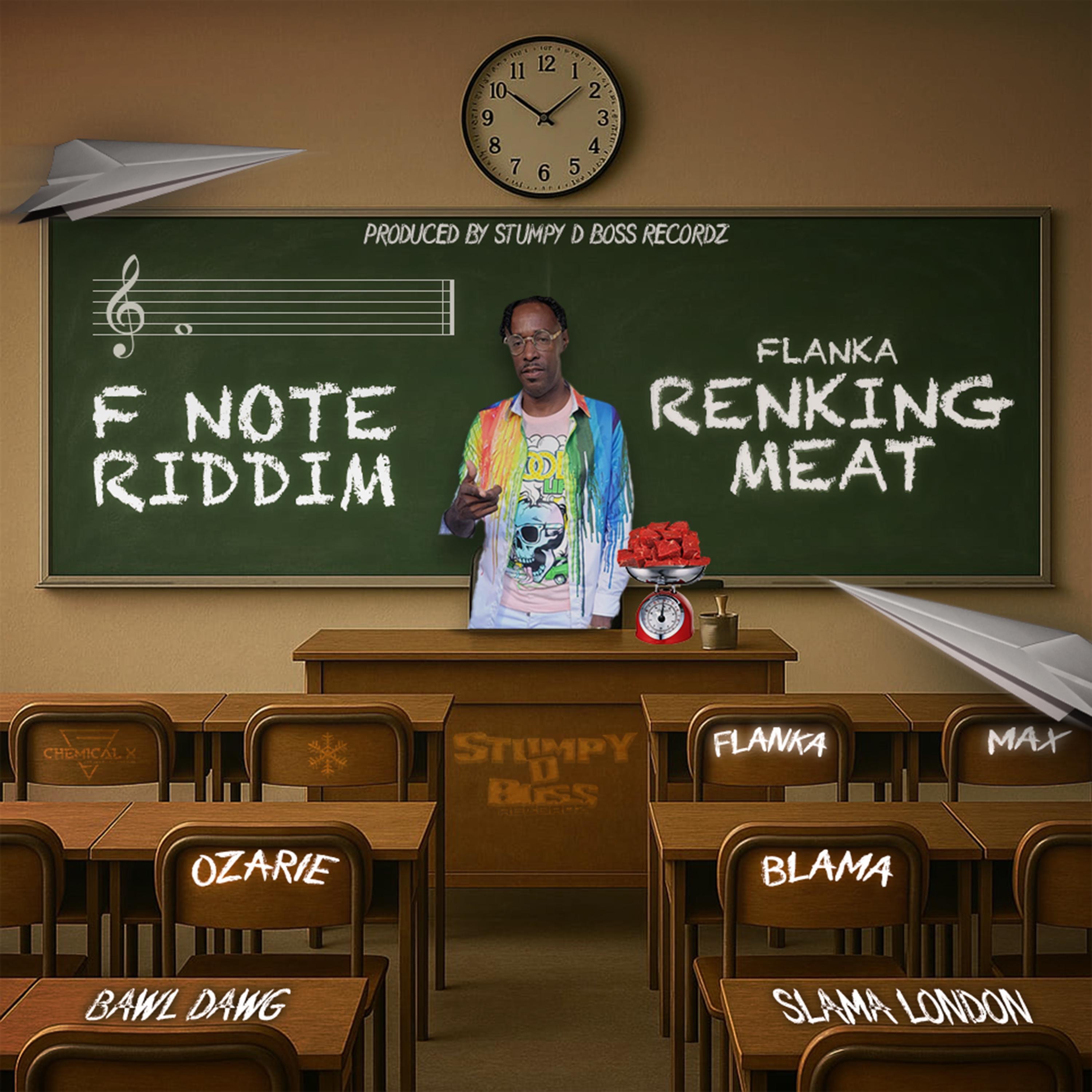 Renking meat - Single