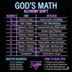 GOD's Math - Single