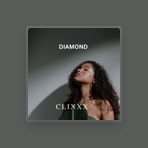 clixxx