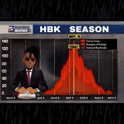 Almost HBK Season - EP