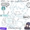 Play Dice! (REMIX) [feat. Hakos Baelz] - Dwandonly lyrics