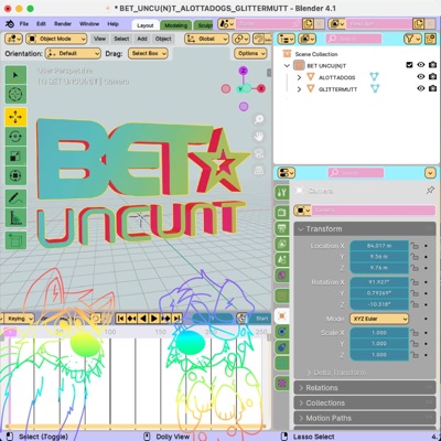 BET UNCU(N)T - Single