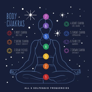 Body Chakras: All 9 Solfeggio Frequencies