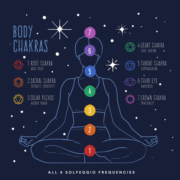 Body Chakras: All 9 Solfeggio Frequencies