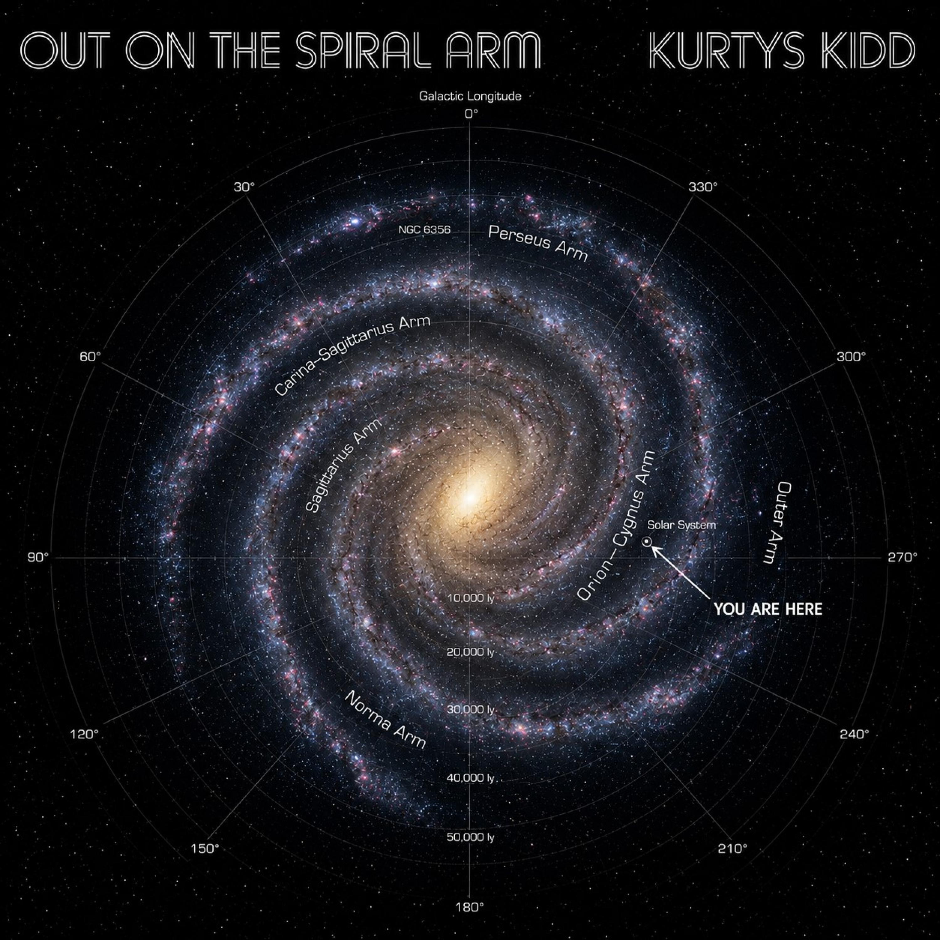 Out On The Spiral Arm - Single