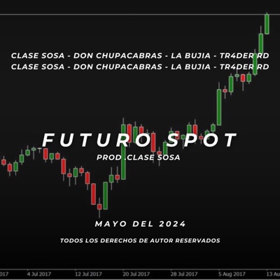 FUTURO SPOT (feat. Clase Sosa & TR4DER RD) - Single