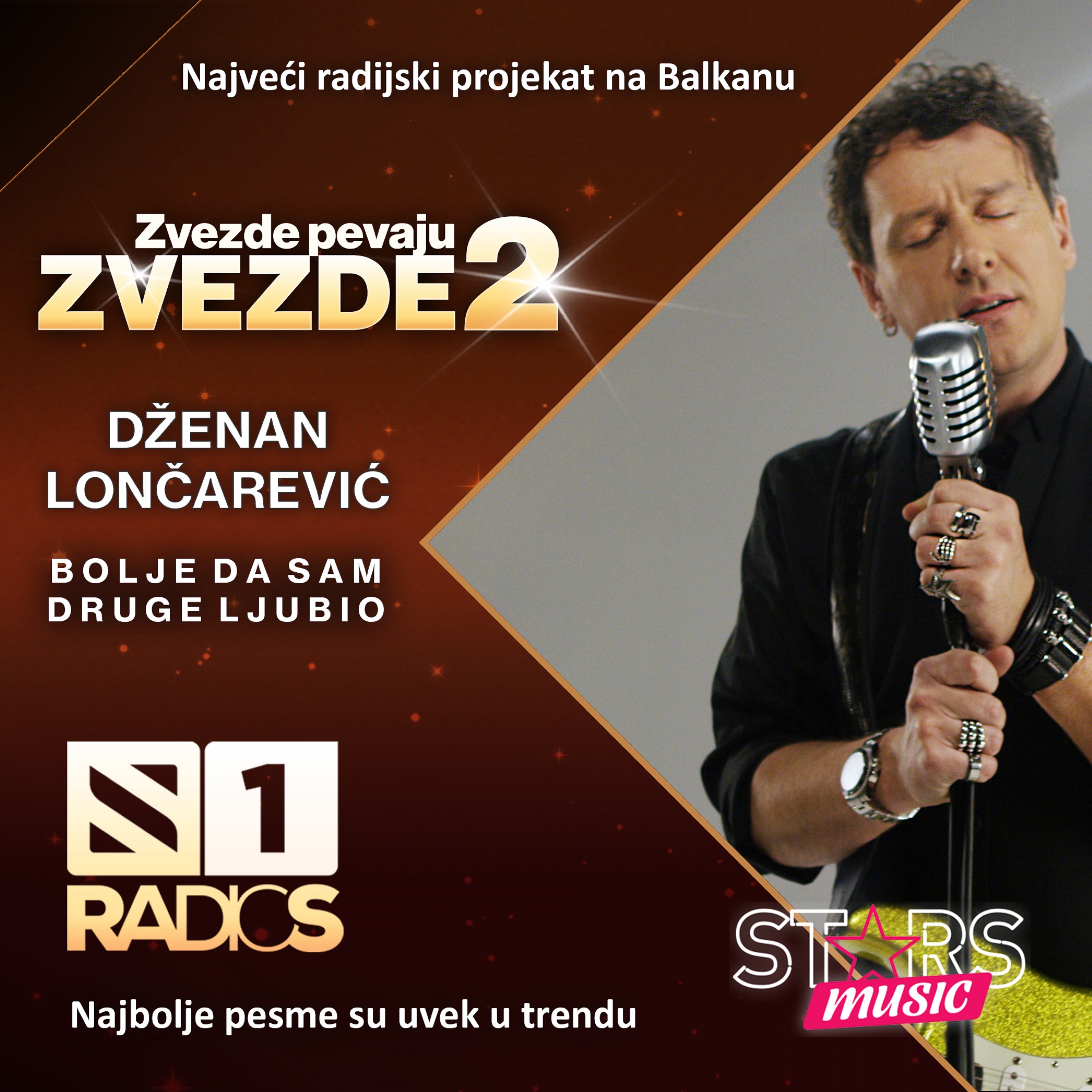 Dzenan Loncarevic