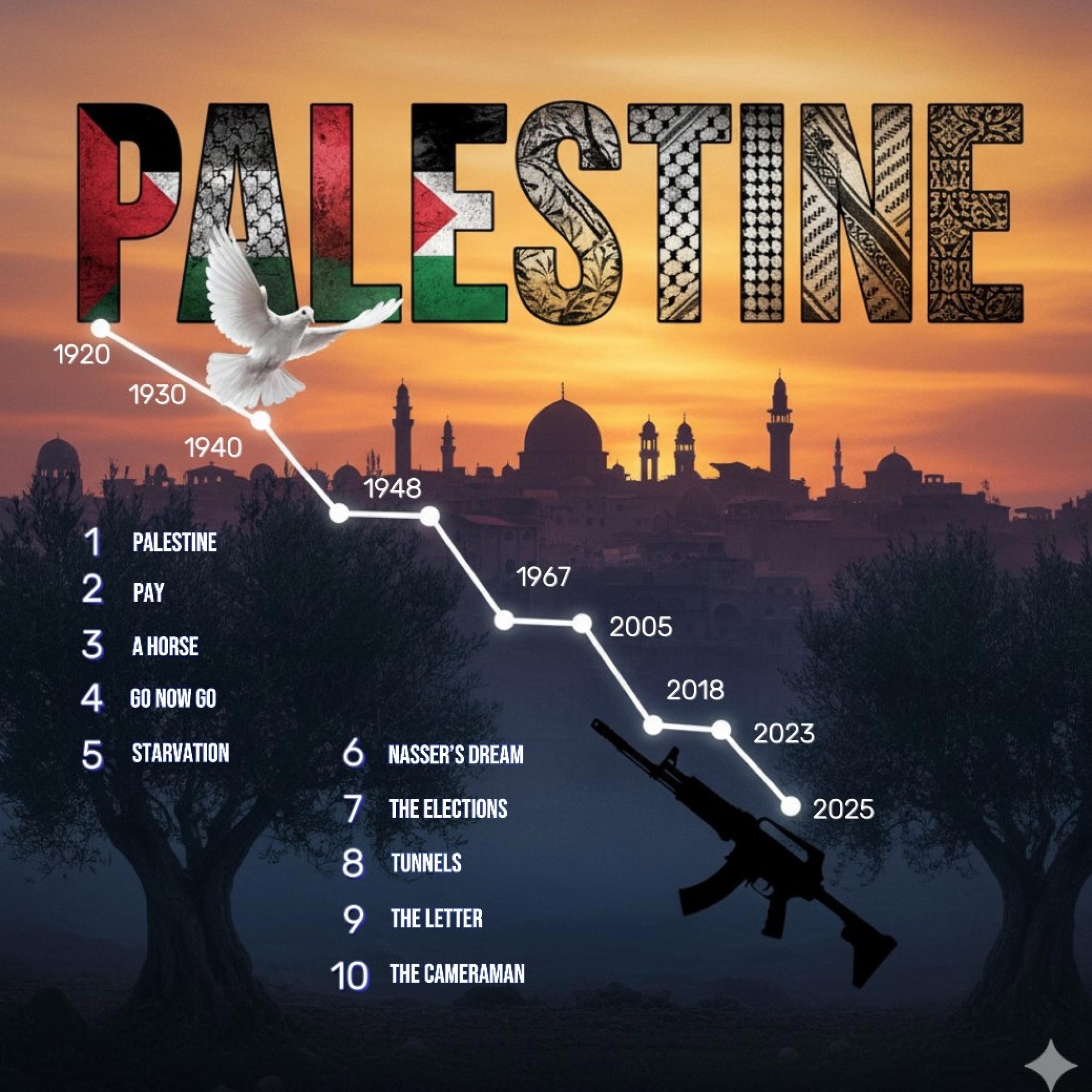 Palestine