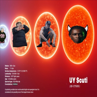 UY SCUTI - EP