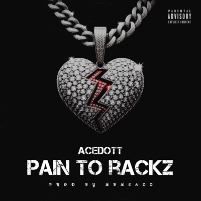 Pain to Rackz - EP