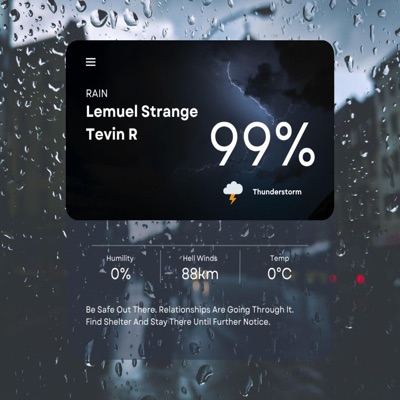 Rain (feat. Tevin R) - Single