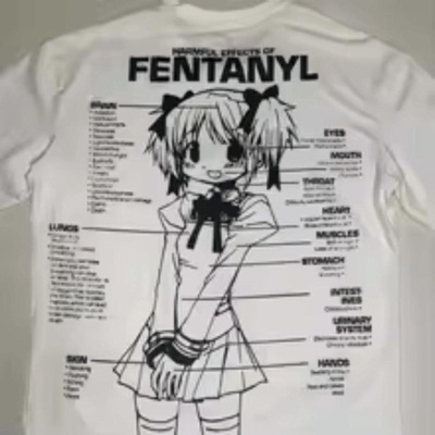 I HATE EVERYTHING LFOPL,GHK - Single