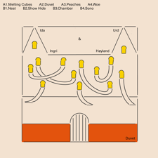 Ida Urd & Ingri Høyland - Melting Cubes