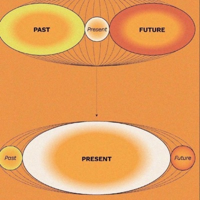 Progression - Single