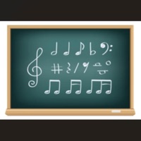 School Music - Single - ActivateBPM
