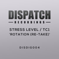 Rotation - Single - Stress Level & TC1