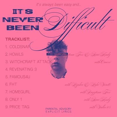 IT'S NEVER BEEN DIFFICULT