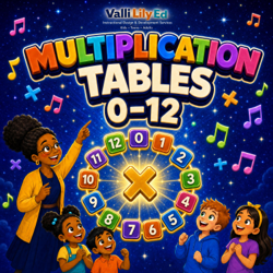 Multiplication Tables - Valli Lily Cover Art