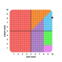 Stars In The Sky (feat. Avition & lonelygirl15) - Single - Cyra Wirth