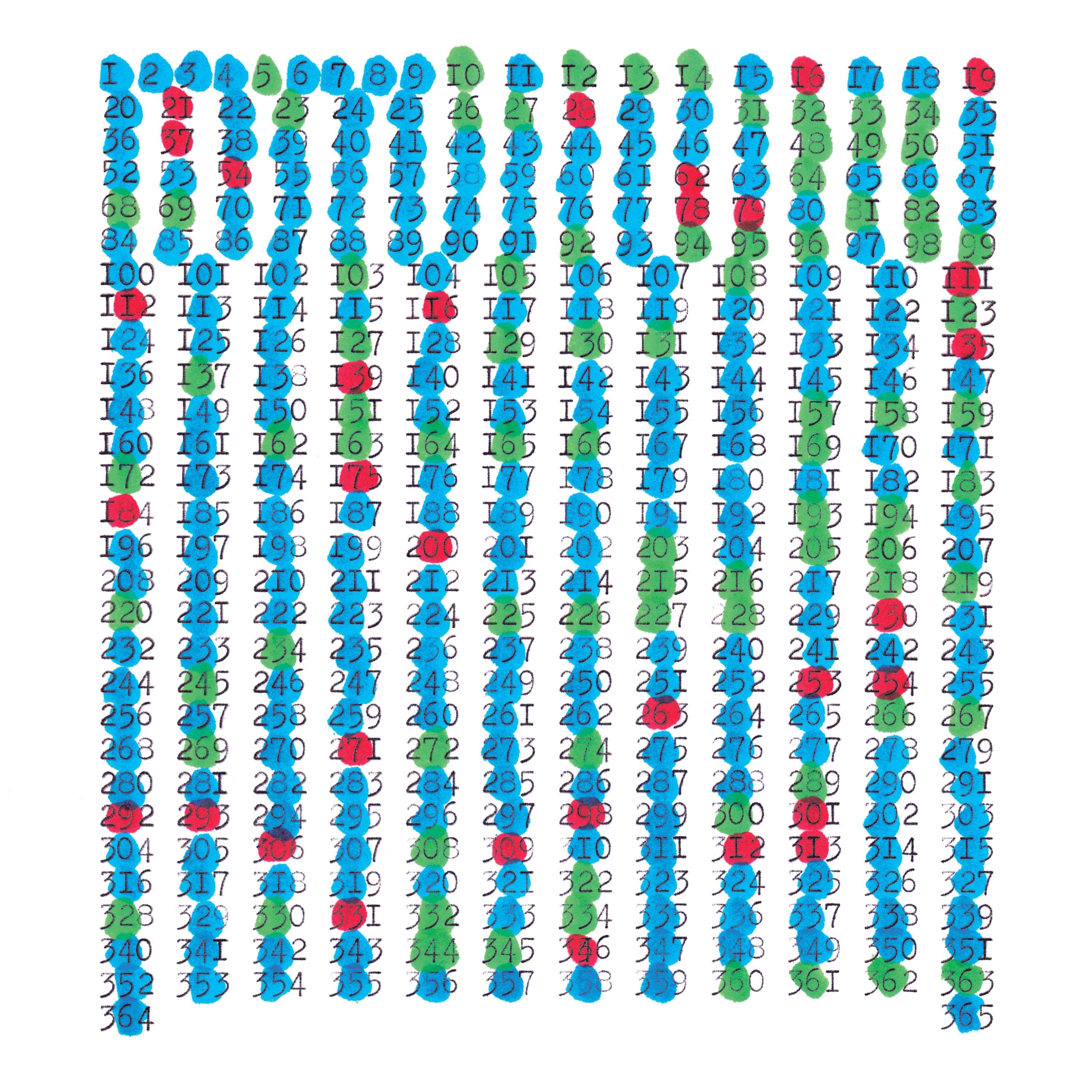 Le Reste - Nouvelles Sales du Monde