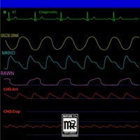 DIAGNOSTIC (feat. Rawn, Grizzie Grime & Mkrio) - Single - MKTP