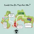 Could You Do This For Me 