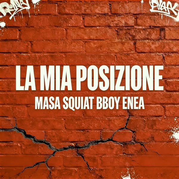 LA MIA POSIZIONE